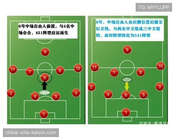 德甲引入新实时数据流,教练组可即时获取攻守转换热力图